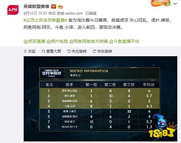 家贝蒂斯在 家贝蒂斯在