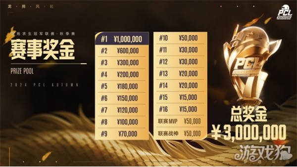 通过交换战 通过交换战