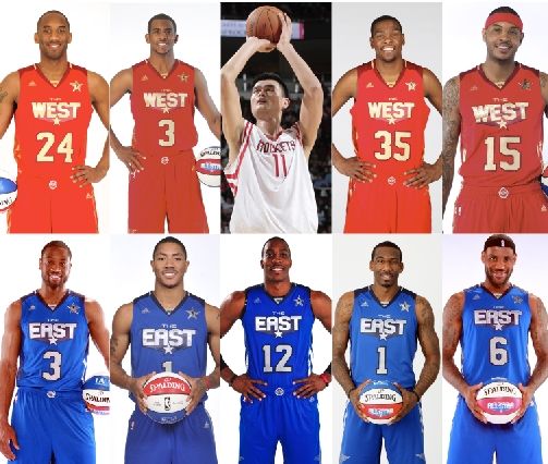 的化学反应 的化学反应