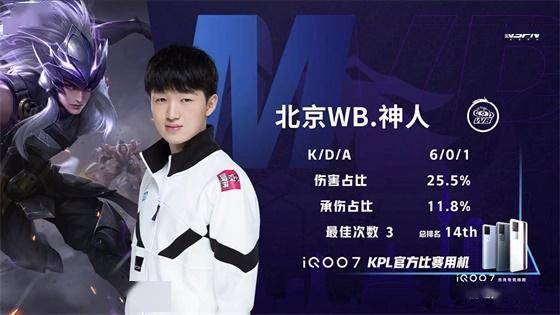 控球为王 控球为王